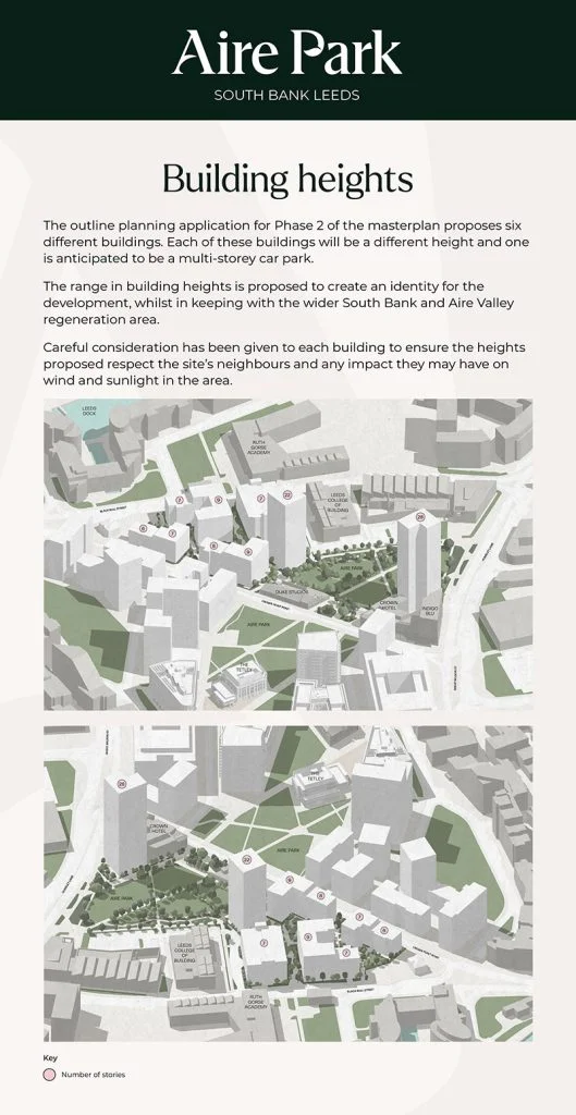 Plans for phase two of the Aire Park masterplan revealed 11