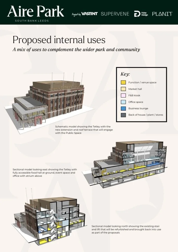 Plans for The Tetley’s next 100 years revealed 11