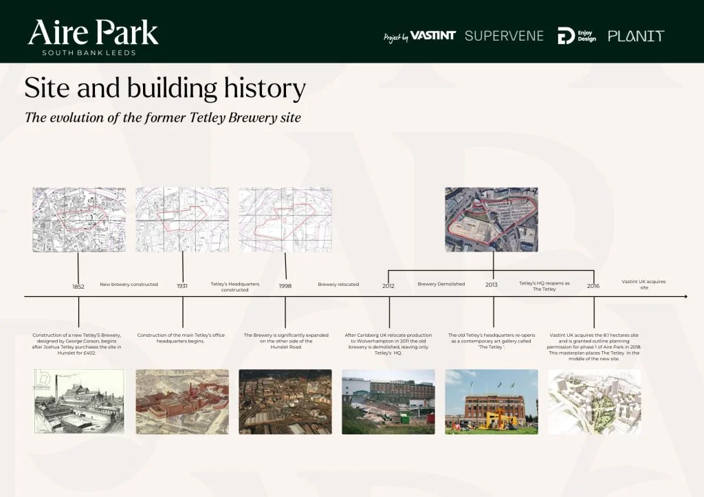 Plans for The Tetley’s next 100 years revealed 21